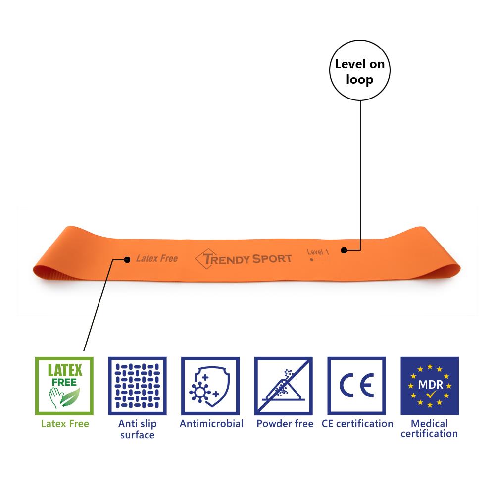 Resistance Bands Loops Medical Level 1 advantages